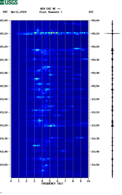 spectrogram thumbnail