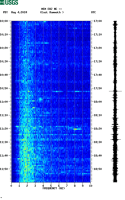 spectrogram thumbnail