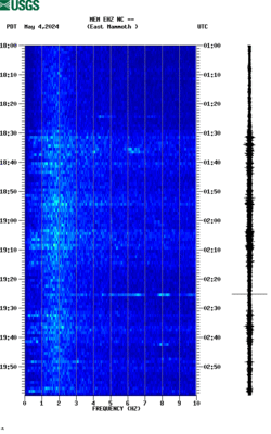 spectrogram thumbnail