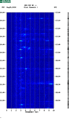 spectrogram thumbnail