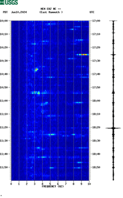 spectrogram thumbnail