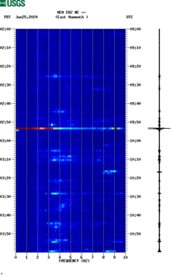 spectrogram thumbnail