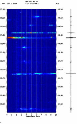 spectrogram thumbnail