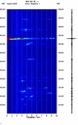 spectrogram thumbnail