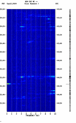 spectrogram thumbnail