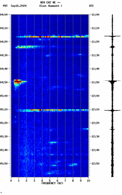 spectrogram thumbnail