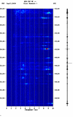 spectrogram thumbnail