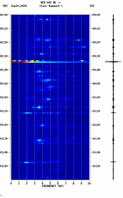 spectrogram thumbnail