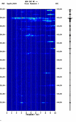 spectrogram thumbnail