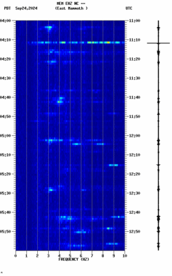 spectrogram thumbnail