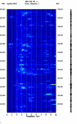 spectrogram thumbnail