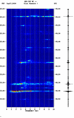 spectrogram thumbnail