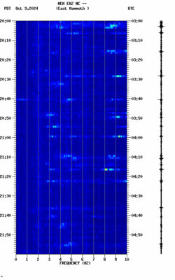 spectrogram thumbnail