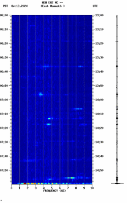 spectrogram thumbnail