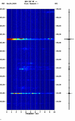 spectrogram thumbnail