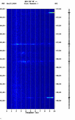 spectrogram thumbnail