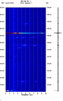 spectrogram thumbnail