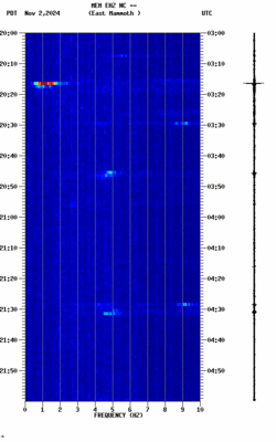 spectrogram thumbnail