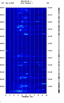 spectrogram thumbnail