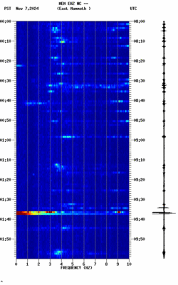 spectrogram thumbnail