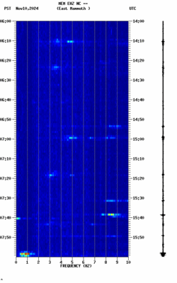 spectrogram thumbnail