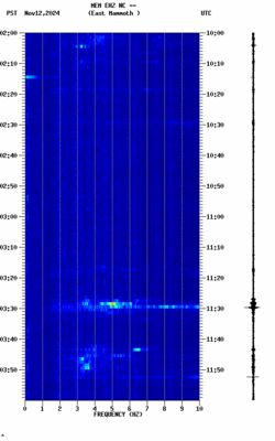 spectrogram thumbnail