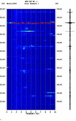 spectrogram thumbnail