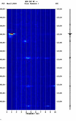 spectrogram thumbnail