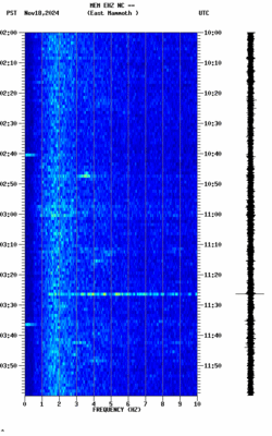 spectrogram thumbnail