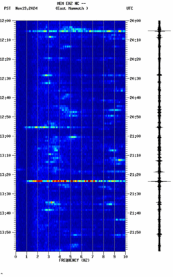 spectrogram thumbnail