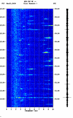 spectrogram thumbnail