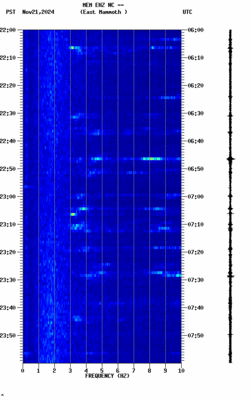 spectrogram thumbnail