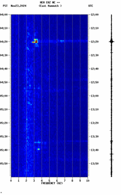 spectrogram thumbnail