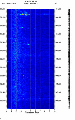 spectrogram thumbnail