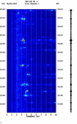 spectrogram thumbnail