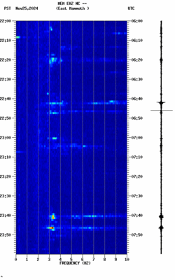 spectrogram thumbnail