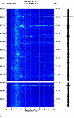 spectrogram thumbnail