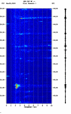 spectrogram thumbnail