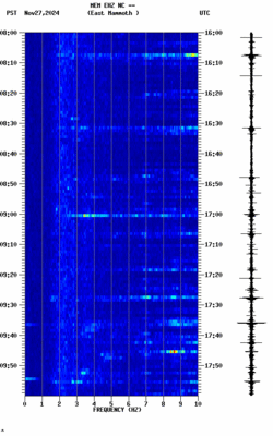 spectrogram thumbnail