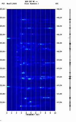 spectrogram thumbnail