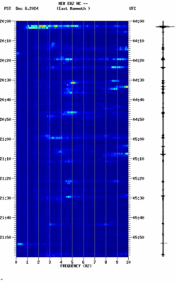 spectrogram thumbnail