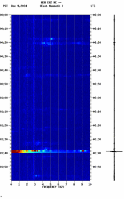 spectrogram thumbnail