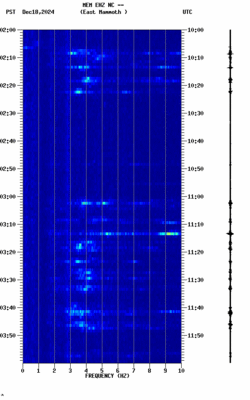 spectrogram thumbnail