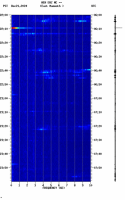 spectrogram thumbnail