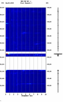 spectrogram thumbnail