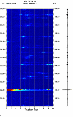 spectrogram thumbnail