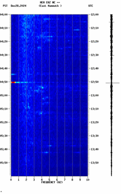 spectrogram thumbnail