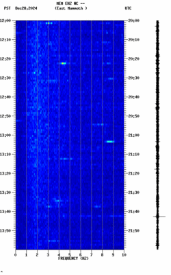 spectrogram thumbnail