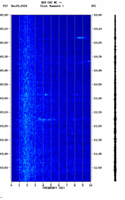 spectrogram thumbnail