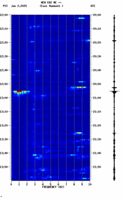 spectrogram thumbnail